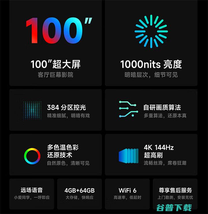 小米电视S Pro 100英寸巨屏新品：384个控光分区，售价17999元