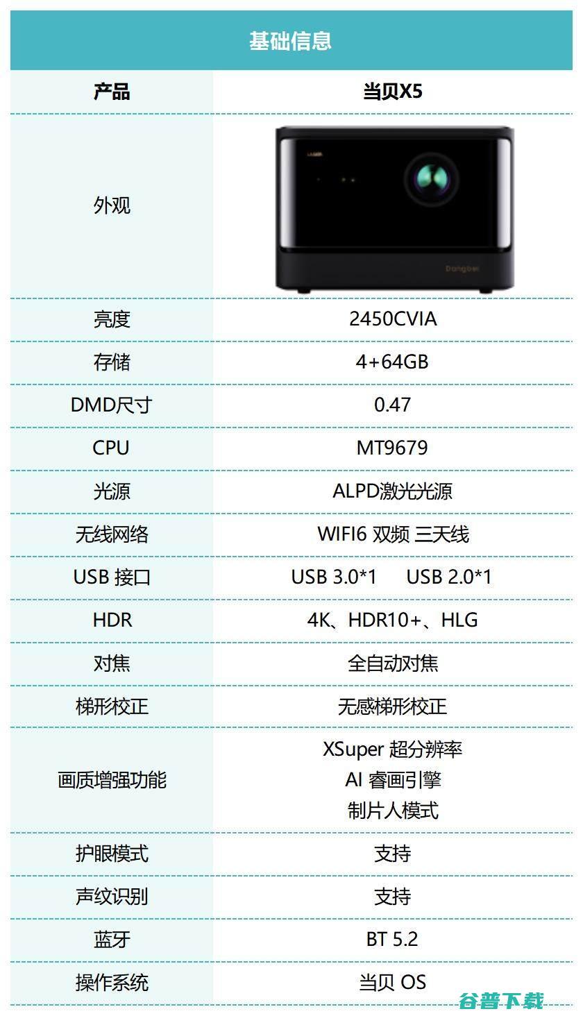 全新升级 当贝X5评测首发 家用激光投影标杆 (当贝os升级)