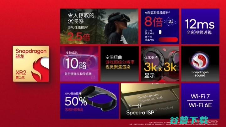 三星 高通将联手进军 市场 XR LG (三星高通联发科那个处理器好)