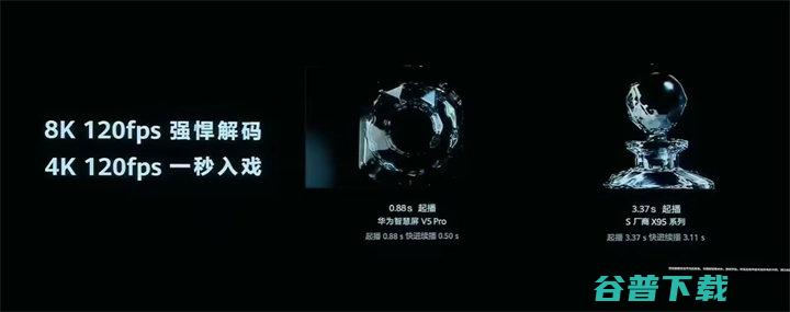 华为全新芯片鸿鹄发布：V5 首发，CPU较行业旗舰提升81%