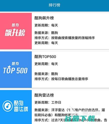 热门免费无损音乐软件下载 真正免费无损音乐app有哪些 (热门免费无损音乐软件)
