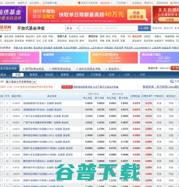 每日开放式基金净值表