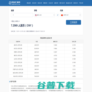 人民币兑换美元汇率