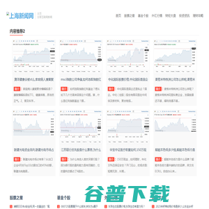 东方财富吧