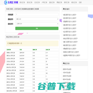 东坡汇率网