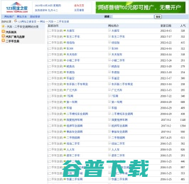 - 汽车 - 二手车交易网址大全--123网址之家