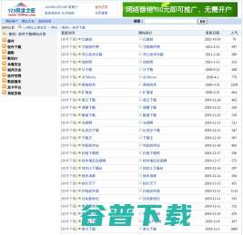 - 数码 - 软件下载网址大全--123网址之家