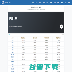 今日外汇牌价