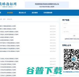 简酷指标网