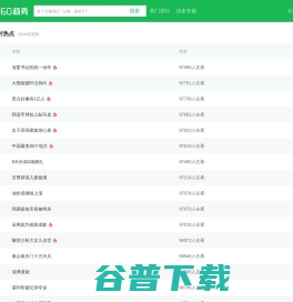 360趋势