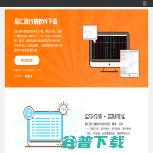 外汇行情软件