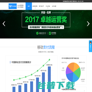 每日付