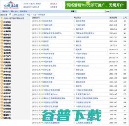 - 行业 - 科学技术网址大全--123网址之家