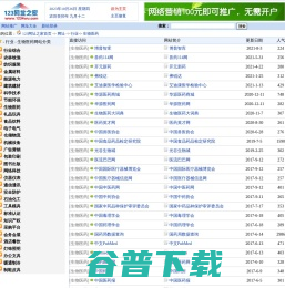 - 行业 - 生物医药网址大全--123网址之家