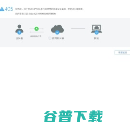 中国人事考试网