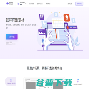 意表