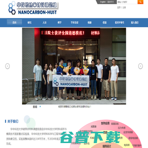 华中科技大学碳纳米材料课题组