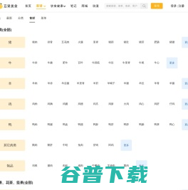 食材