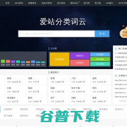 爱站分类词云