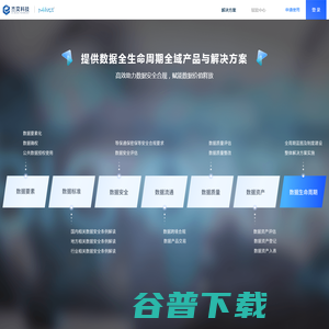 杰奕信息