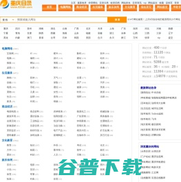 重庆分类目录网