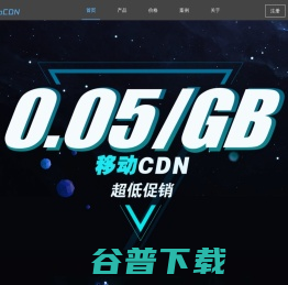 YaoCDN