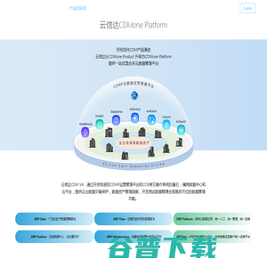 云信达