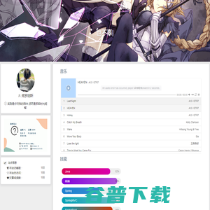 弗罗胡斯技术分享
