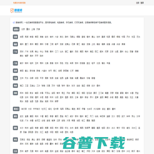 城市切换,一站式维修信息查询平台
