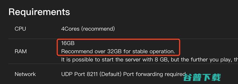 2024阿里云和腾讯云的第一战打响：搭建《幻兽帕鲁》私服游戏 主机 阿里云 腾讯 微新闻 第5张