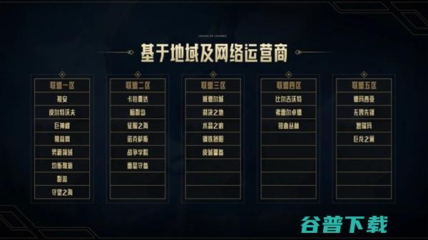 第一站内互动数据分析