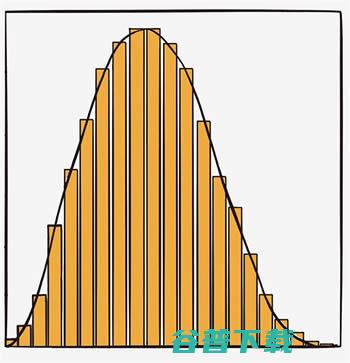 淘宝店铺惨痛运营所换来的经验分享 流量 网站运营 淘宝 好文分享 第5张