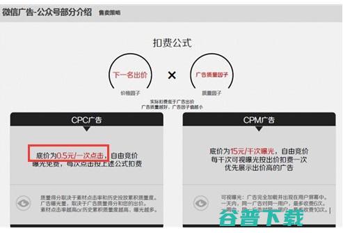 草根人物凭什么订阅号能月入10万 移动互联网 第2张