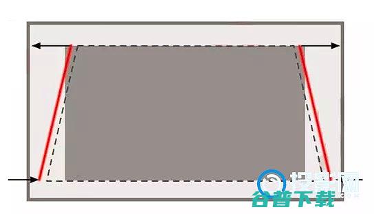 峰米梯形校正教程这样对齐更加精准