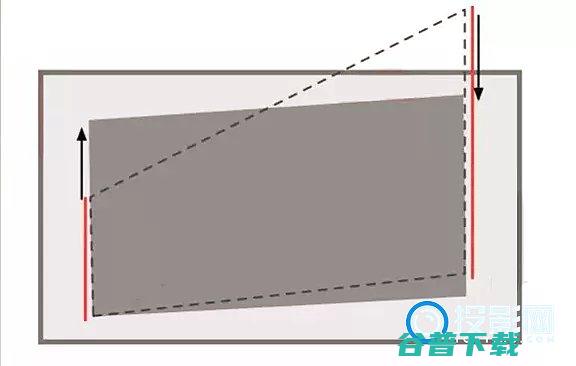 峰米梯形校正教程这样对齐更加精准