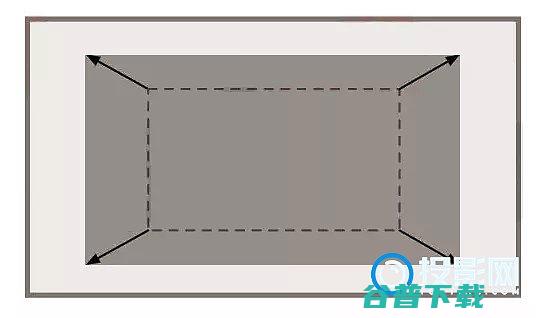 峰米梯形校正教程这样对齐更加精准