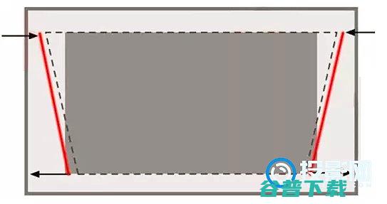 峰米梯形校正教程这样对齐更加精准