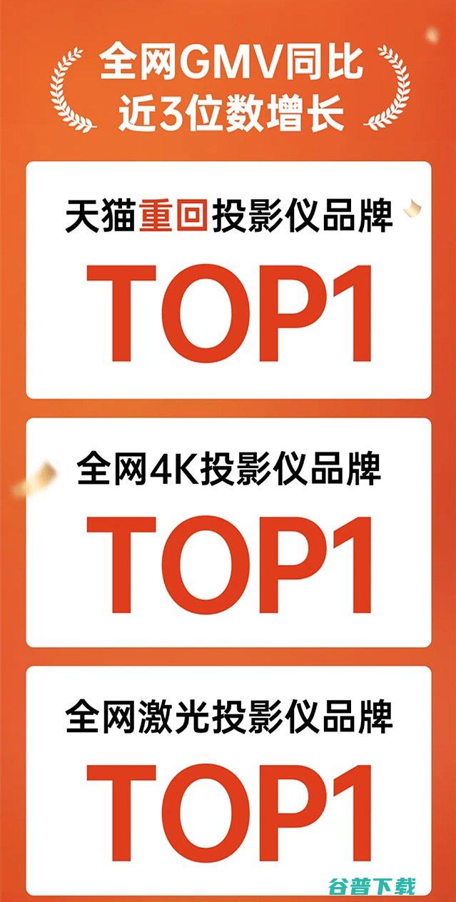 双11全周期战报一路领先持续霸榜坚果投