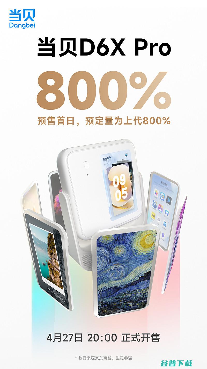 当贝D6XPro预售战报天猫京东双平台三千价位销售