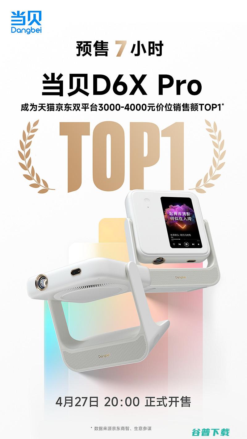 当贝D6XPro预售战报天猫京东双平台三千价位销售