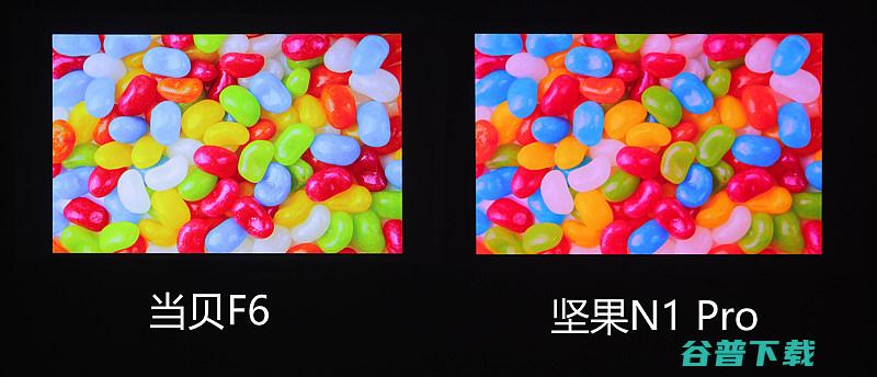 实测画面效果对比分析哪款好当贝F6和坚果N1