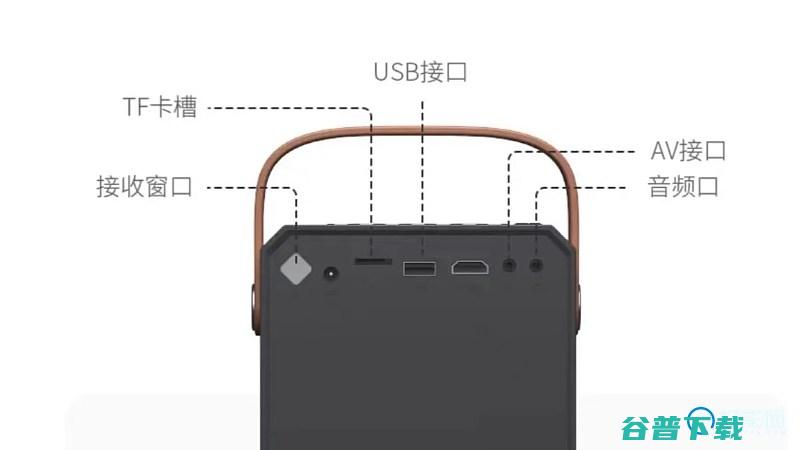 加园投影仪质量怎么样看这里加园投影仪品牌值得
