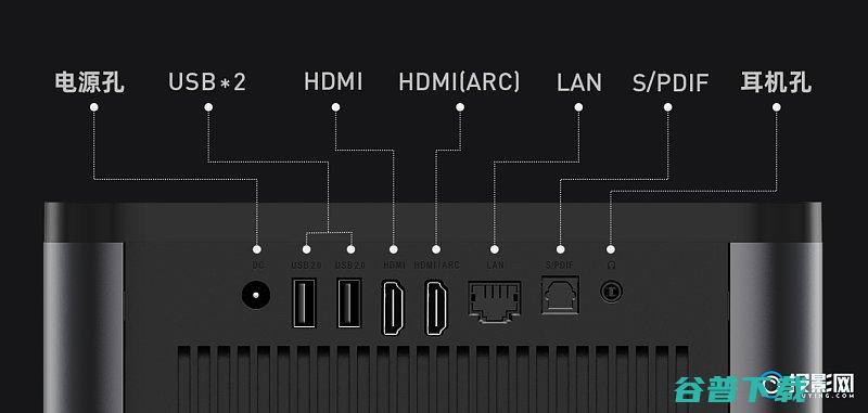 Pro谁更强和极米Z6X对比极米Z6XPro怎么选