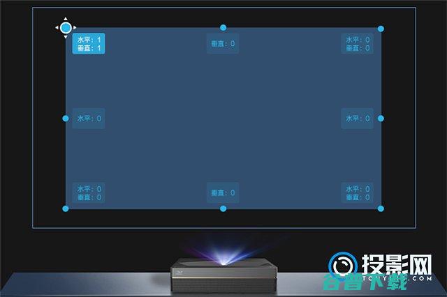 一文了解详细的参数配置长虹D6Pro怎么