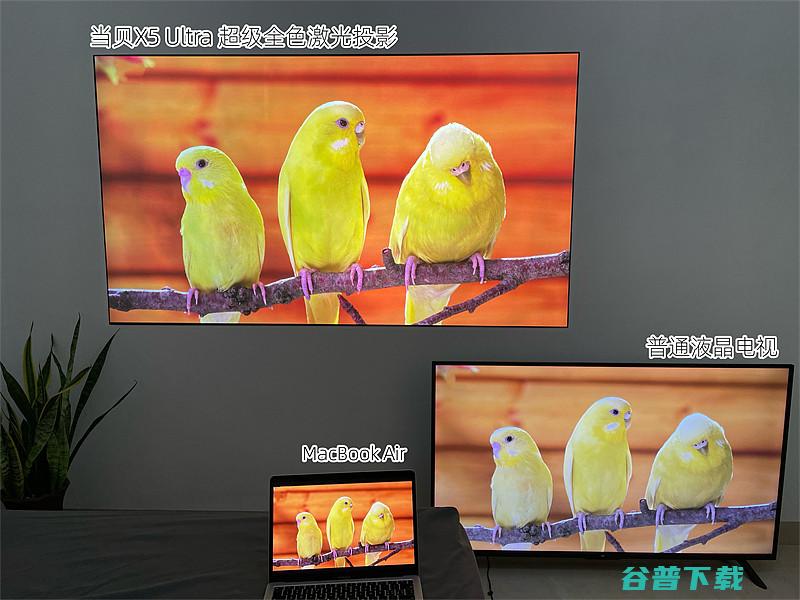 投影仪芯片尺寸越大越好吗?投影仪芯片