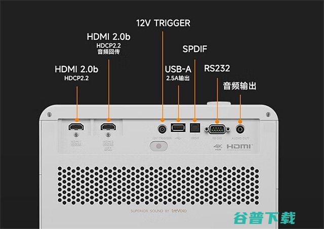 明基X3100投影仪怎么样各角度分析明基X3100优缺