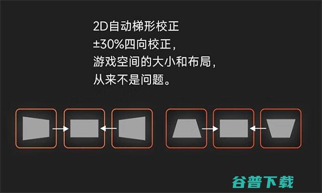 明基X3100投影仪怎么样各角度分析明基X3100优缺