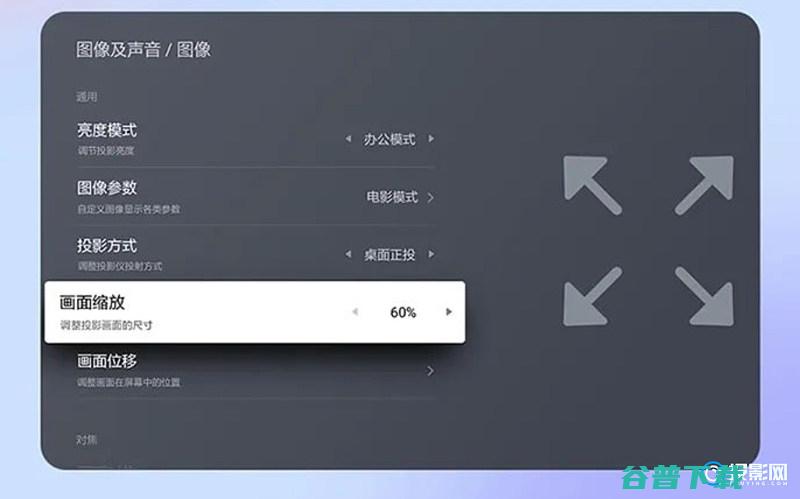 峰米投影仪怎么使用峰米投影仪新手级使用教