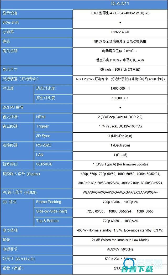 N11对比JVC土豪选择系列N8评测JVCn10和n11哪个