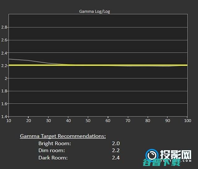 N11对比JVC土豪选择系列N8评测JVCn10和n11哪个